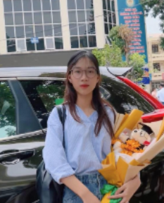 Ảnh đại diện